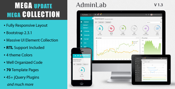 Admin Lab - Responsive Admin Dashboard Template