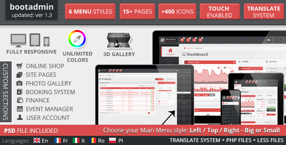 BootAdmin - All-In-One Admin Responsive Template