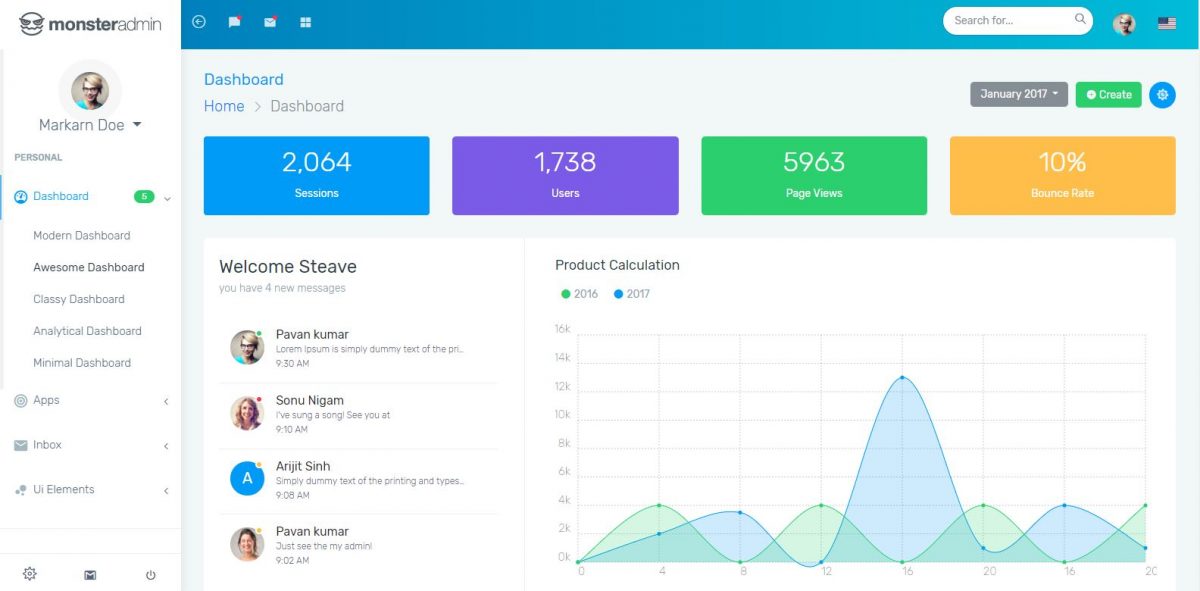 50+ Premium Bootstrap 4 Admin Templates - Web3Canvas