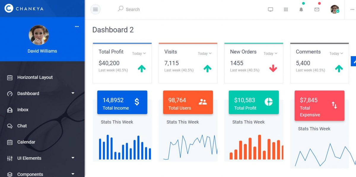 50+ Premium Bootstrap 4 Admin Templates - Web3Canvas