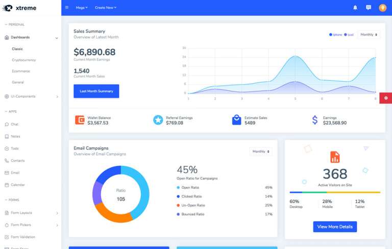 10+ Best React Dashboards of 2020 by Web3Canvas